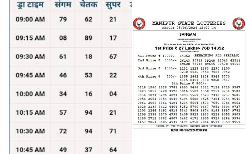 SANGAM LOTTERY RESULT